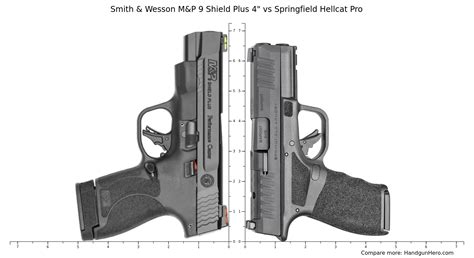 In 2016 Smith and Wesson released the <strong>shield</strong> in a. . Shield plus vs hellcat pro